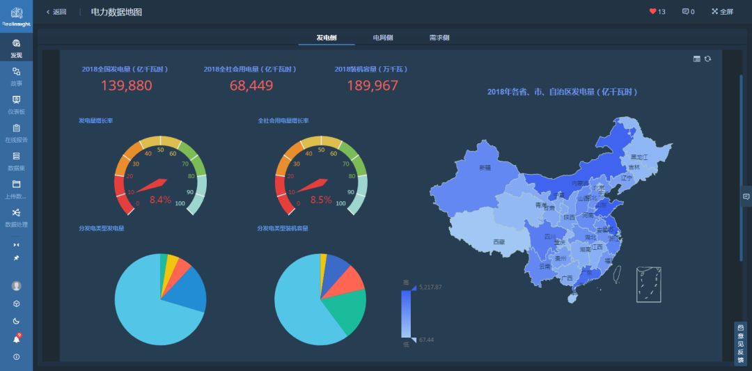 远光软件“信息实时反映”再获殊荣 持续引领大数据应用创新