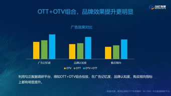 勾正数据荣获2018中国大数据优秀解决方案 技术实力获行业认可
