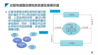 洛阳众智创新中心都有哪些响当当的大数据产品