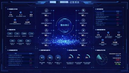 用活税收大数据 浪潮科技破解征管智能化提升困局