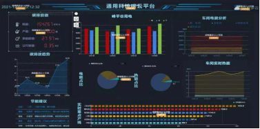 通用股份2022年营收41.2亿，以大数据为驱动加速国际化、智能化、绿色化发展